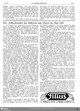 Der Außenhandel der Schweiz mit Uhren im Mai 1928