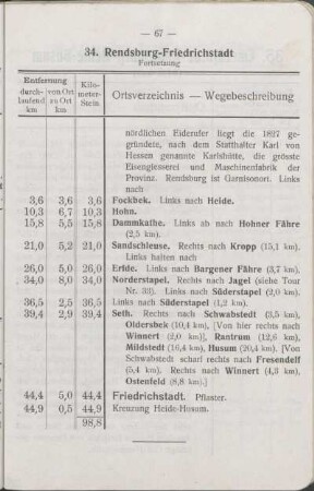33. Schleswig - Friedrichstadt