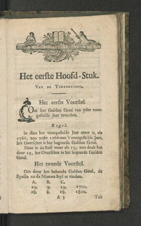 Het eerste Hoofd - Stuk.