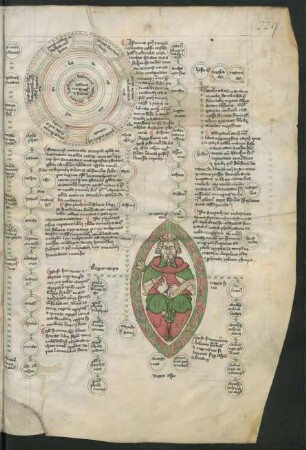 Alexander (in Mandorla)