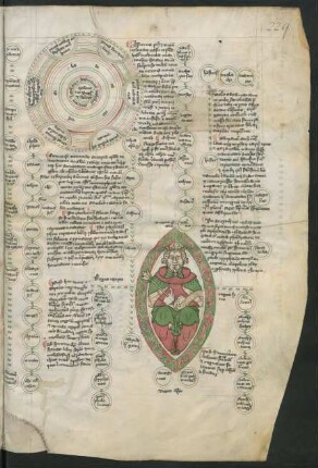 Alexander (in Mandorla)