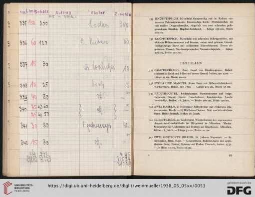 Textilien (Nr. 337-415)