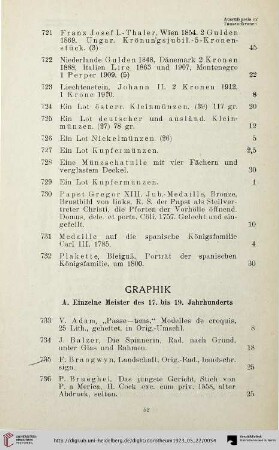 Graphik (Nr. 733-868)