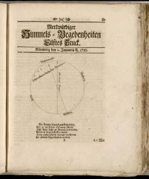 Eilftes Stuck ... 1. Januarii A. 1739