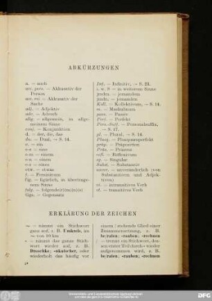 Erklärung der Zeichen