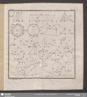 Tab. III. [Fig. 46-66]