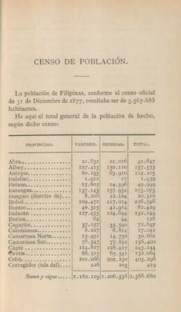Censo de población