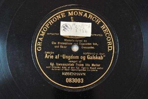 Arie af "Ungdom og Galskab" / [Edouard Dupuy]