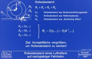Rollwiderstand eines Luftreifens auf nachgiebiger Fahrbahn
