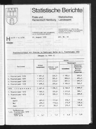 Frachtschiffahrt mit Schuten im Hamburger Hafen im 2. Vierteljahr 1979 : Lfd. Nr. 29