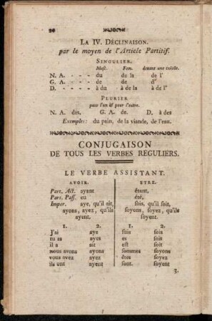 Conjugaison De Tous Les Verbes Réguliers.