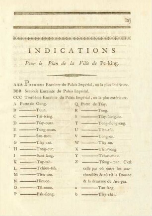 Indications
