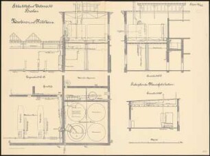 Schlachthof und Viehmarkt, Breslau Maschinen- und Kühlhaus: Rohrplan der Klareisfabrikation: Grundriss Querschnitt Längsschnitt 1:50