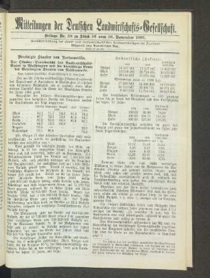 Beilage Nr. 38 zu Stück 46 vom 16. November 1901.