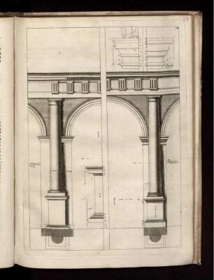Illustration LII: Vignola. Palladio