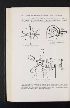 Abb. 22 Schwingmaschiene mit Messern Abb. 23 Schwingmaschiene mit Trommel A= Trommel mit Schabemesser m; B= Mulde; a= Druckwalze Abb. 24 Schwingmaschiene mit Messern m= Messer; a= federnd gelagertes Brett; b= Flachriste