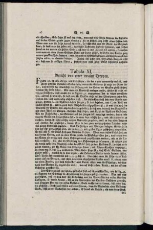Tabula XI. Bericht von einer ovalen Treppen.