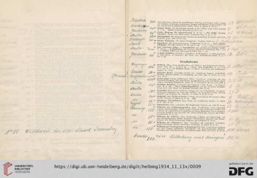 Metallarbeiten (Nr. 44-70)