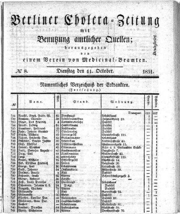 No. 8, 11. October 1831