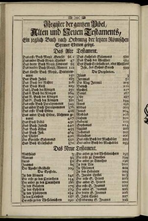 Register der ganzen Bibel, Alten und Neuen Testaments, Ein jeglich Buch nach Ordnung der letzten Römischen Sixtiner Edition gesetzt.