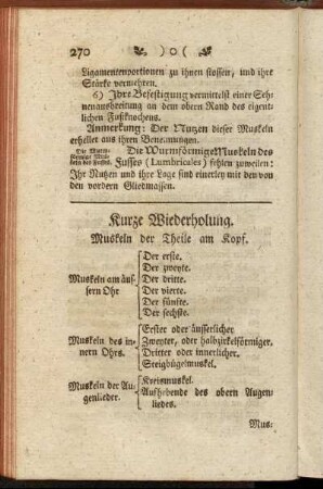 Kurze Wiederholung.