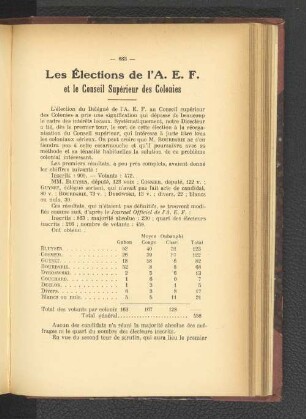 Les Elections de l'A.E.F. et le Conseil Supérieur des Colonies.