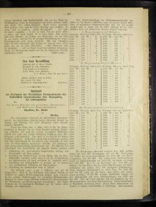 Bittschrift des Vorstandes des Westfälischen Provinzialvereins des Katholischen Lehrerverbandes betr. Neuregelung der Lehrergehälter