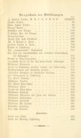 Verzeichnis der Abbildungen