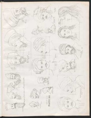 Plate XII. [Perser, Türken, Circassierin etc.]