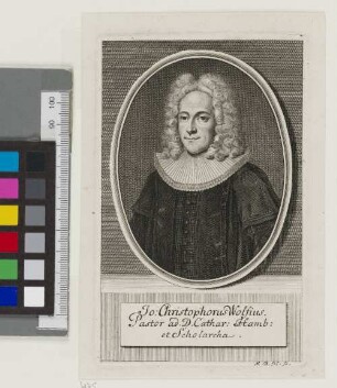 Jo: Christophorus Wolfius