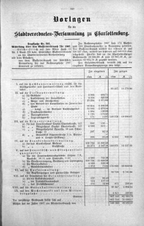 No . 16 (301-356)(301), 09. September 1908