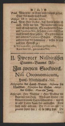 II. Zweyter Nisibitischer Stamm-Baums Ast. ... Nisi Oeconomicum. Hauß-Wirthschaffts-Nisi.