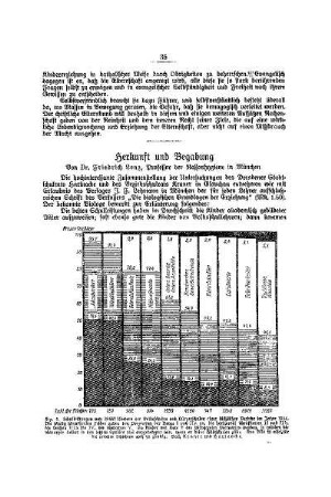Herkunft und Begabung