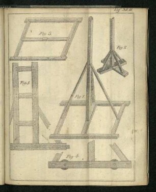 Tafel XVII