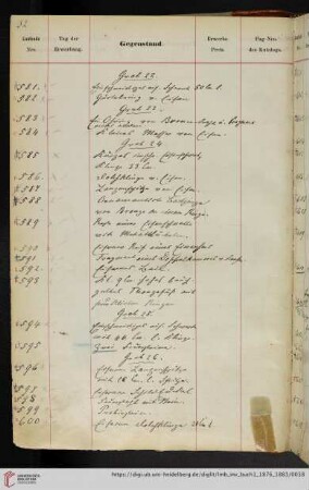 Nr. 600-699