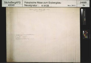 Grubenfeld von Weintraube Fundgrube bei Karthause [Neukirchen/Pleiße]