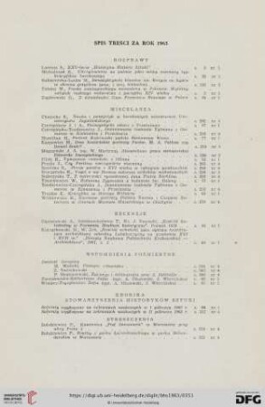 Spis treści za rok 1963