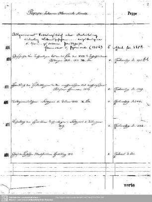 Poppe, Johann