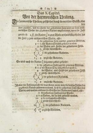 X. Capitel. Von der harmonsichen Theilung