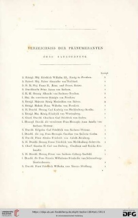 Verzeichnis der Pränumeranten