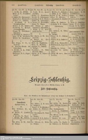 Leipzig-Schleußig