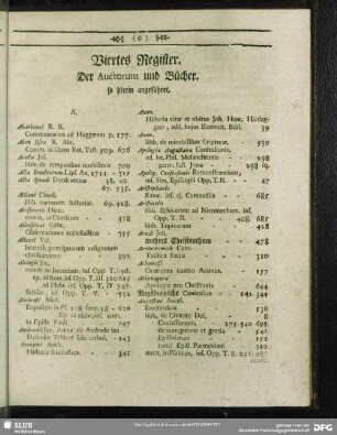 Viertes Register. Der Auctorum und Bücher. so hierin angeführet