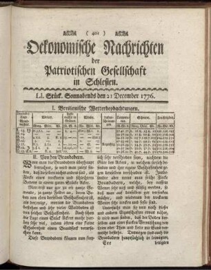 LI. Stück. Sonnabends den 21 December. 1776.