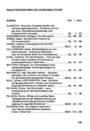 195-196, Inhaltsverzeichnis des Jahrgangs 14/1987