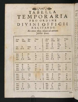 176-181, Tabella Temporaria pro Ordine Divini Officii Recitandi