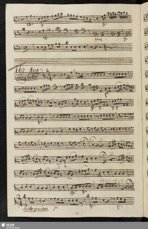 662. Aria: Dica pure chi vuol dire / Anfossi, P.