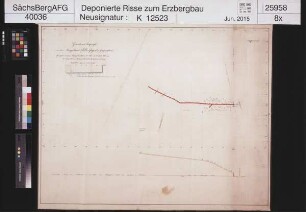 Silbersegen bei Großdorfhain (Dorfhain)