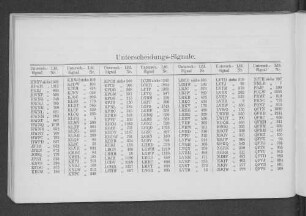 Unterscheidungs-Signale.