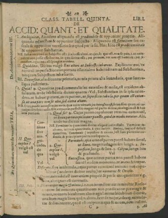Class. Tabell. Quinta. De Accid: Quant: Et Qualitate.