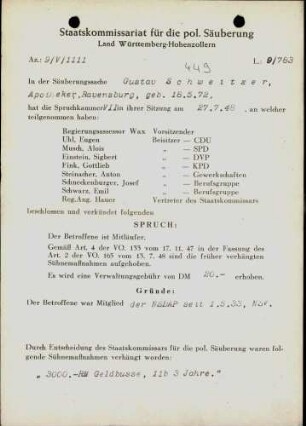 Schweitzer, Gustav